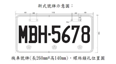 手機p車牌|手機改運術：P車牌